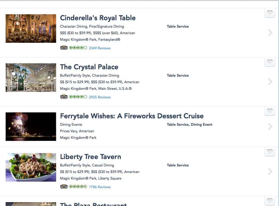 List at Magic Kingdom