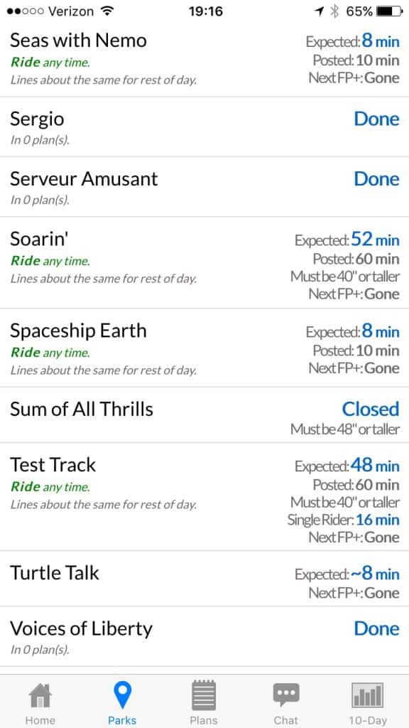 wait-times