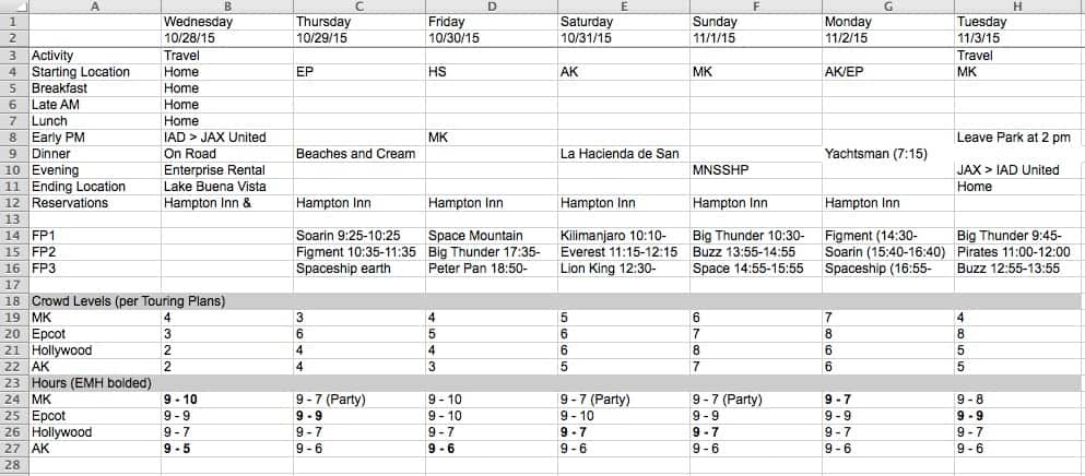 Spreadsheet