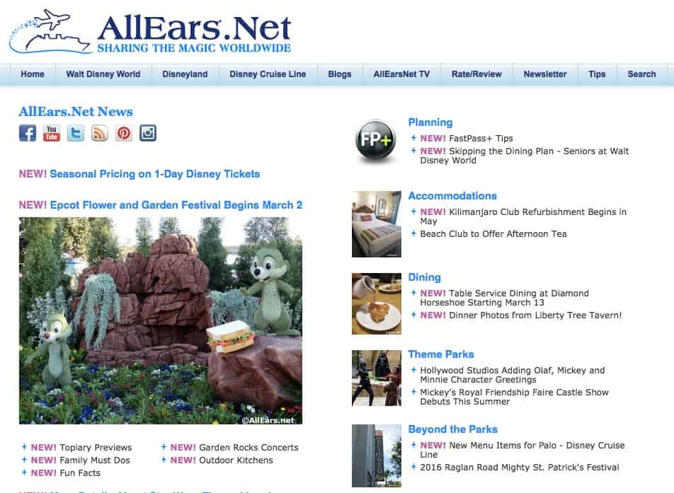 AllEars