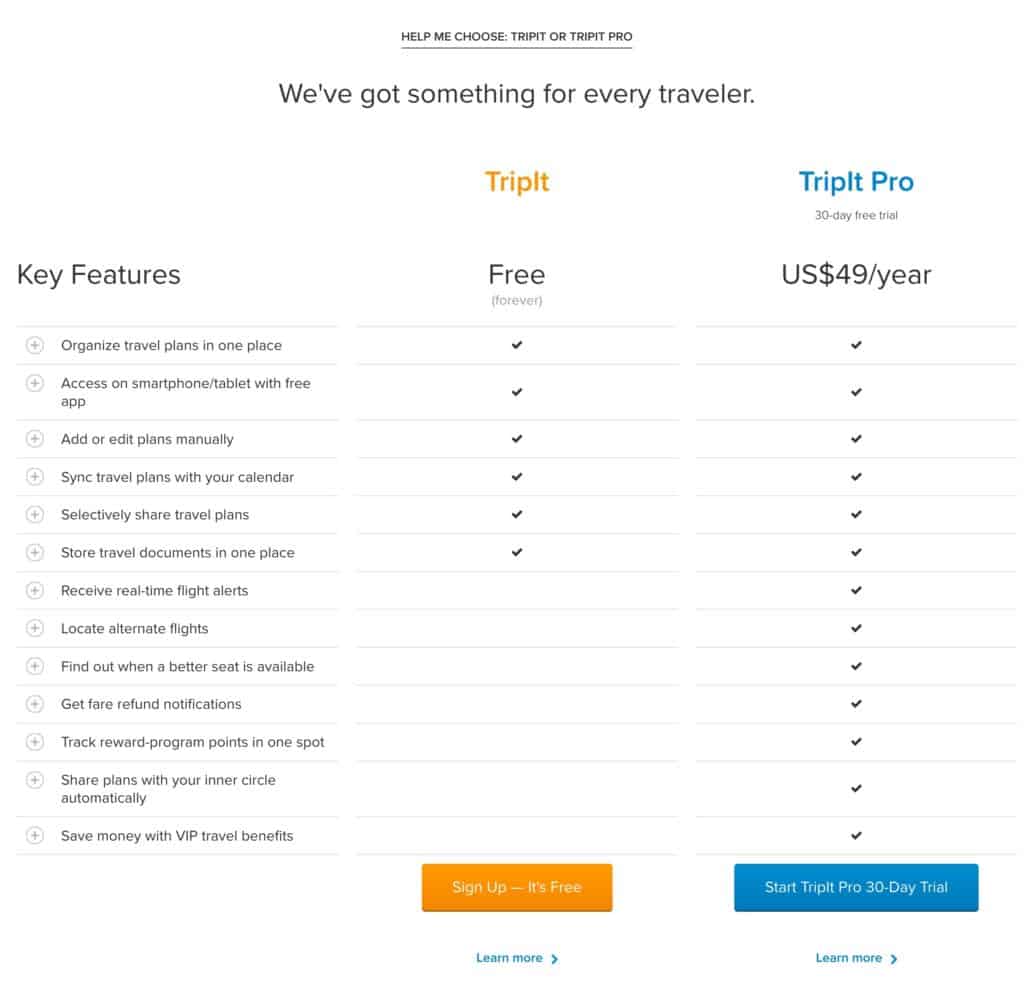 Pro vs Free Features
