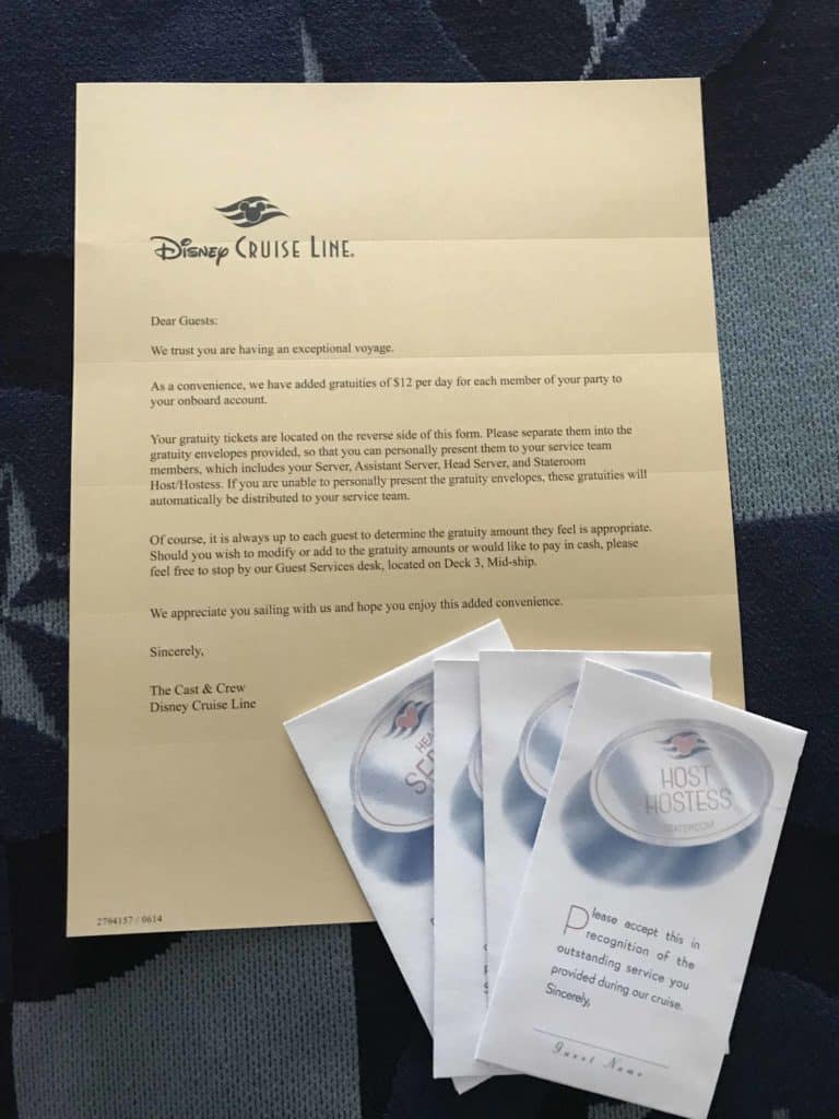 Tip Envelopes