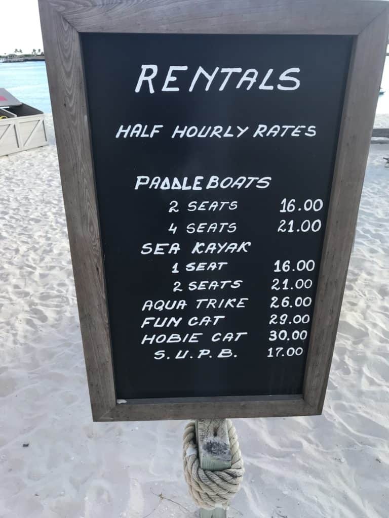 Rental Prices