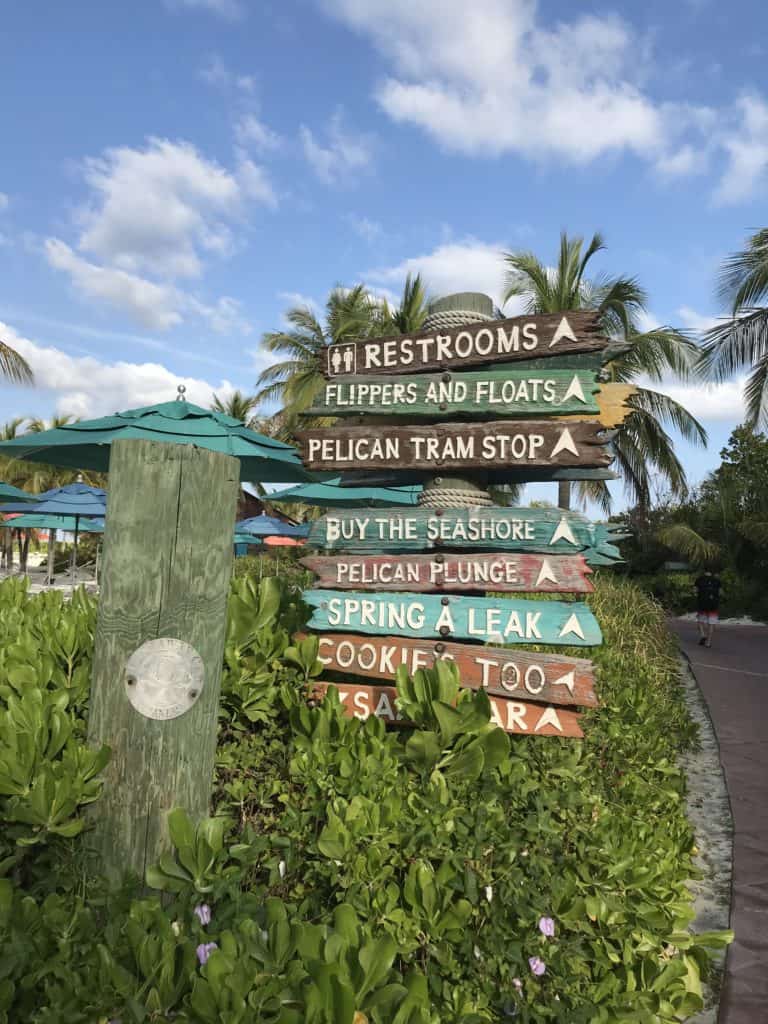 Direction Signs