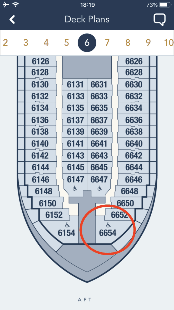 Location of the Room