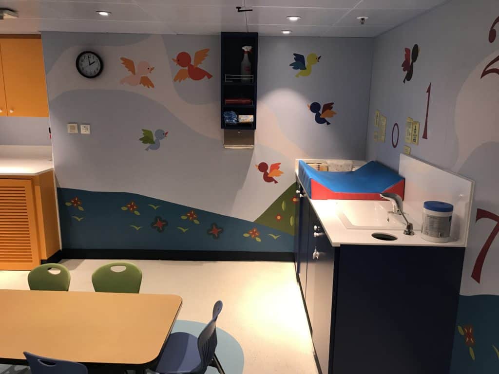 Changing Area