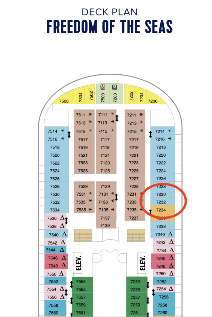 Room Location