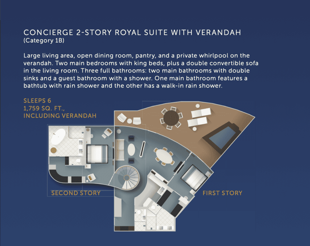 Disney Cruise Line Description of the Room